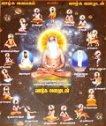 Vethathiri Maharishi